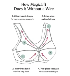 Glamorise Magic Lift Full Figure Wireless Support Bra 1000 -Freya Fashion Shop glamorise glam01 1000 cs3