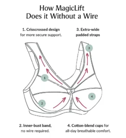 Glamorise Magic Lift Cotton Full Figure Wireless Support Bra 1001 -Freya Fashion Shop glamorise glam01 1001 cs1