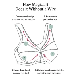 Glamorise Magic Lift Full Figure Minimizer Bra 1003 -Freya Fashion Shop glamorise glam01 1003 cs1