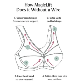 Glamorise Magic Lift Active Support Bra 1005 -Freya Fashion Shop glamorise glam01 1005 cs2