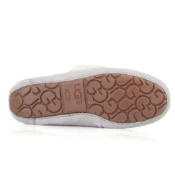 UGG Ansley Slipper 1106878 -Freya Fashion Shop ugg ugg01 1106878 bs